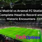 Real Madrid Vs Arsenal F.c. Stats: Complete Head to Record and Historic Encounters